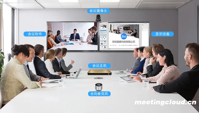 網絡研討會如何快速開展？