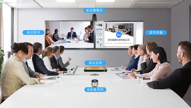 視頻會議有什么用途?有哪些選擇技巧?