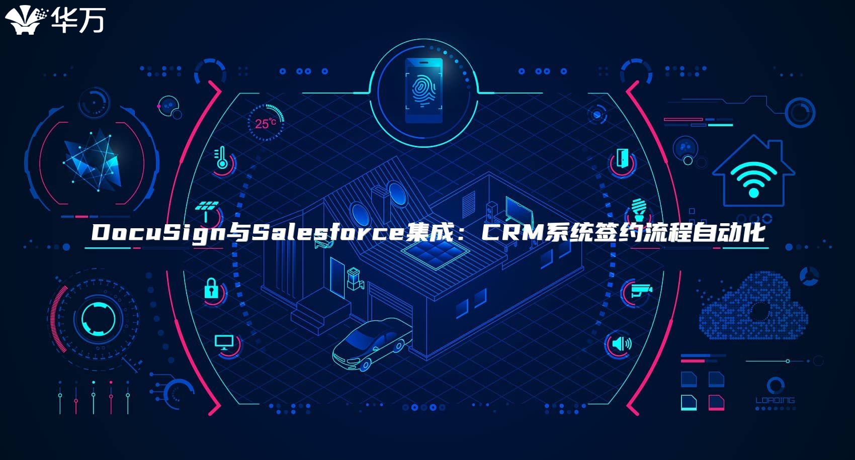 DocuSign與Salesforce集成：CRM系統簽約流程自動化