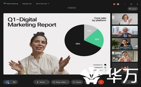 從100人到1000人:Webex價格成長路徑與平滑升級策略