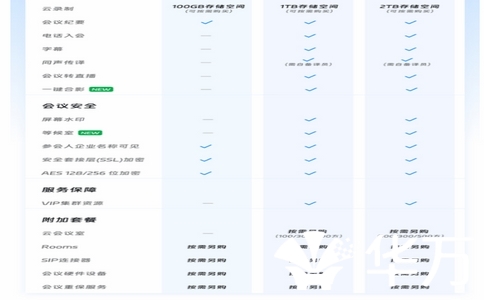 釘釘會議收費模式大揭秘：免費版VS企業版，誰更適合你？